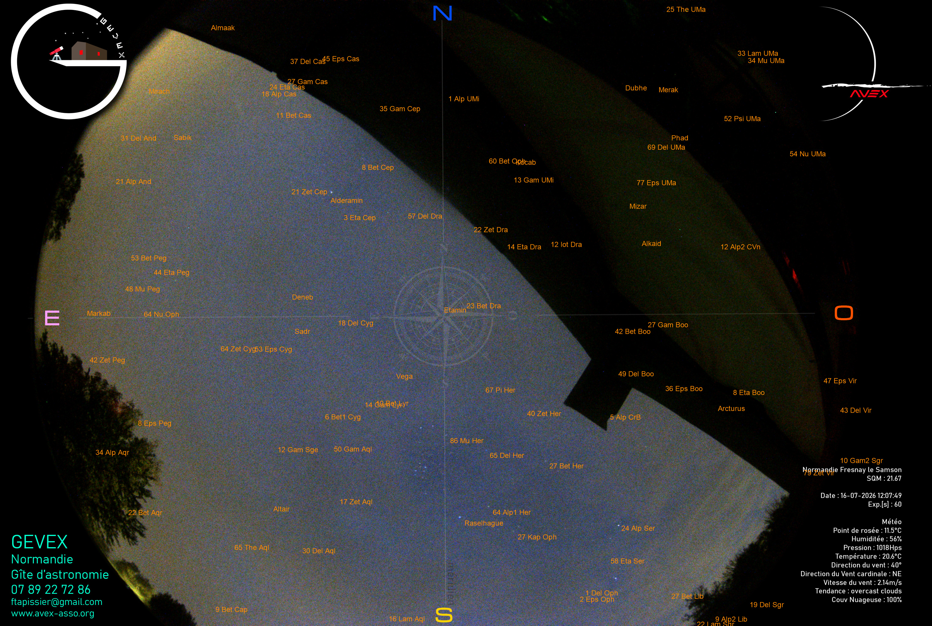 Allsky GEVEX