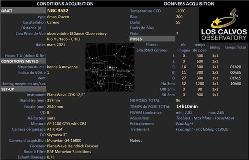 Bordereau NGC 3532.jpg